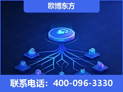 六合-全链豆包优化