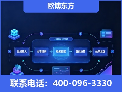 六合-专业deepseek优化